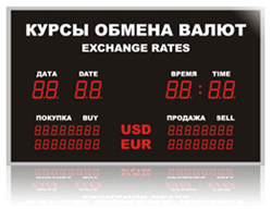 валютное табло